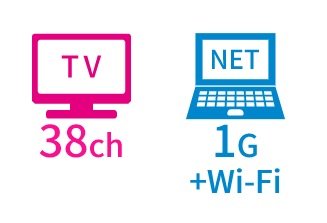 スマートお得セレクトNET1G