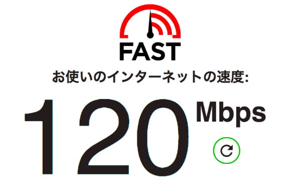 FAST