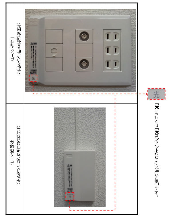 光コンセント外観