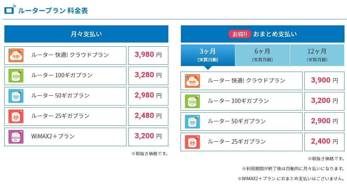 FUJI WiFiルータープラン料金表