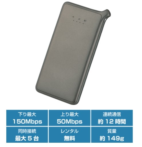 ポケットモバイルU2sスペック