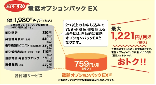 電話オプションパックEX