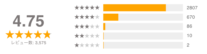 auひかりNNレビュー_20251201