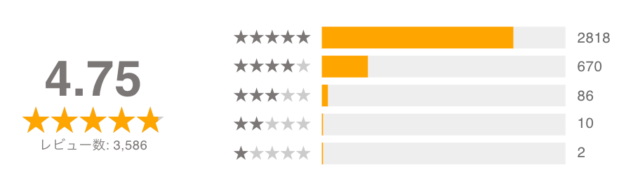 auひかりNNレビュー_20260102